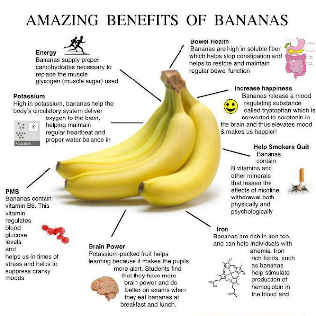 Sarra Mood Benefits of Banana & Eye Reading