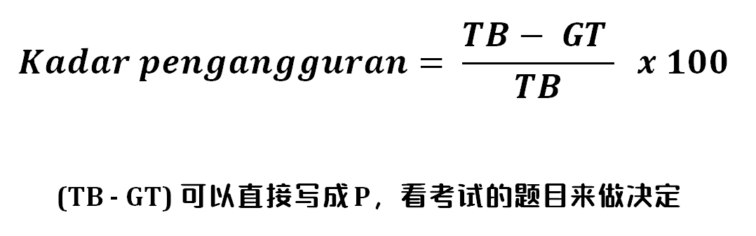 Pengangguran 意思