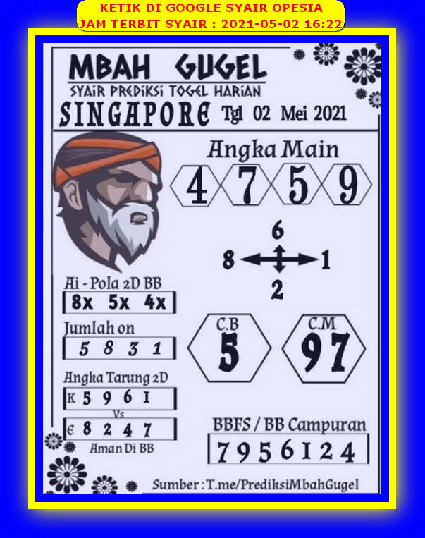 1 New Message Kode Syair Singapore 2 Mei 2021 Forum Syair Togel Hongkong Singapura Sydney