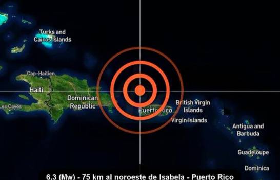 porfinoticias Actualidad, Deportes, Opinión, Sociales y Más  martes, 24 de septiembre de 2019 Tembl