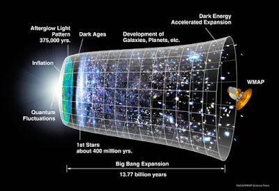 TERKUAK! Penyebab suara Terompet Sangkakala TERKUAK! Penyebab suara Terompet Sangkakala