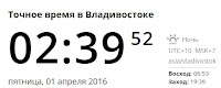 1 апреля 2016