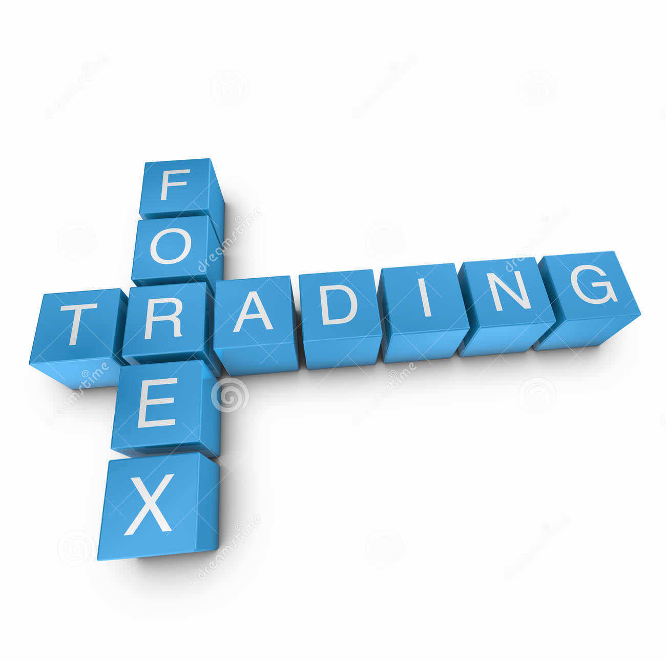 Best Forex Trading Software and Online Forex Trading ...