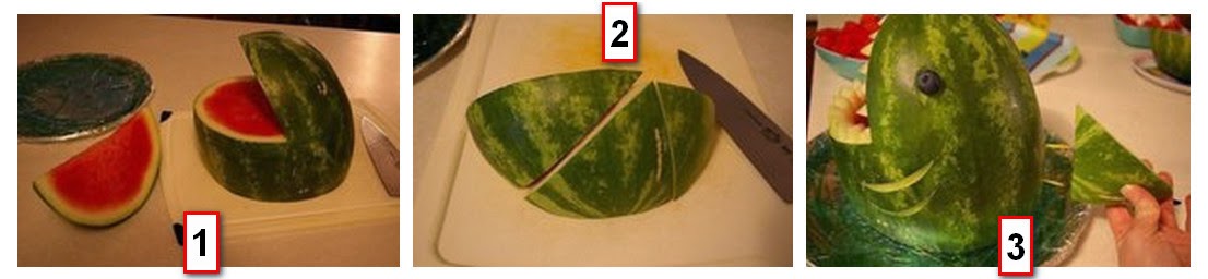 Польза арбуза