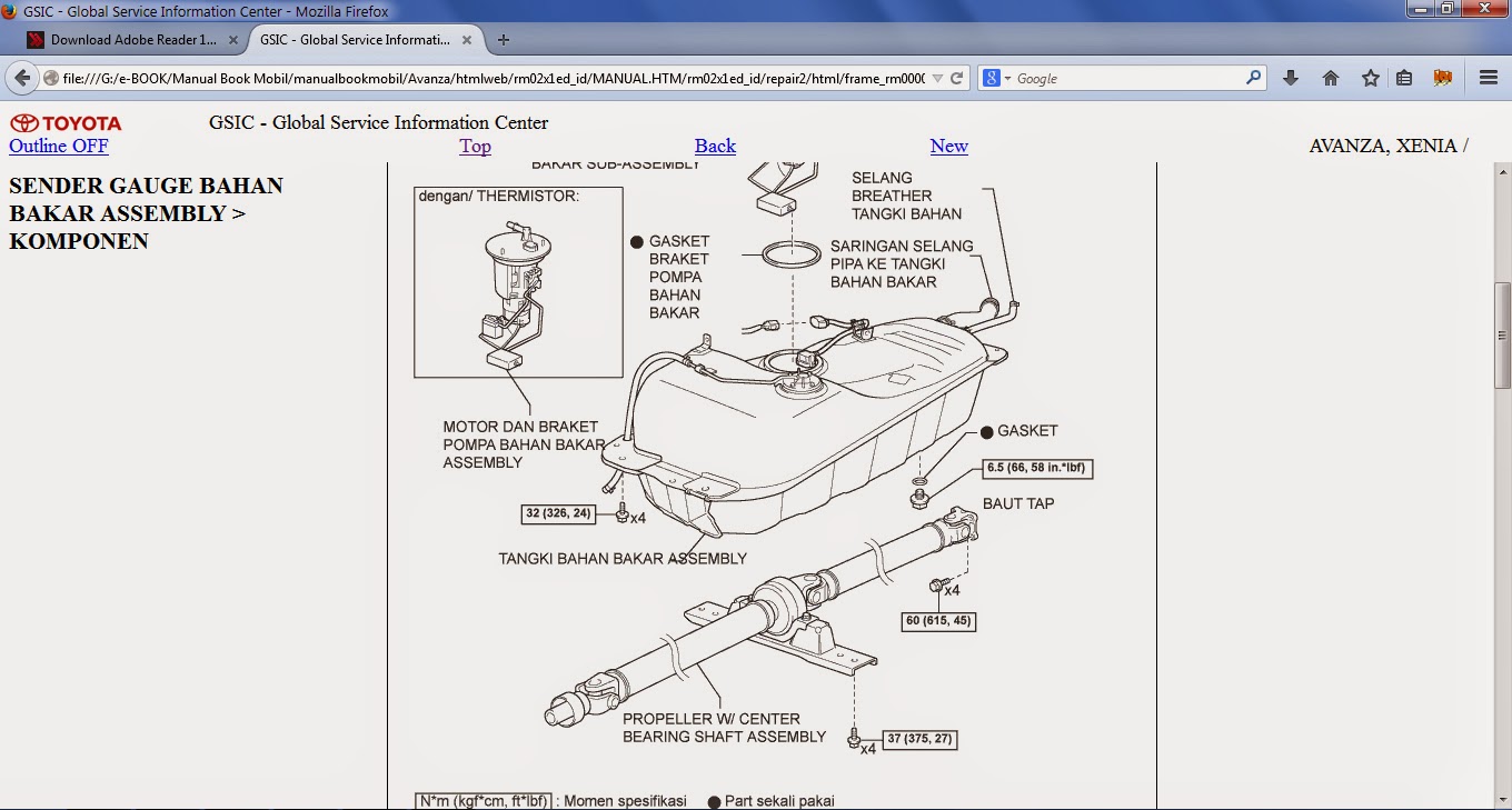 Manual Book Toyota AVANZA (CD) | kios Blibli