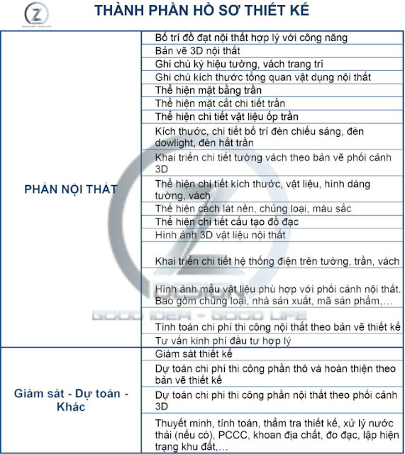 thiet-ke-thi-cong-khach-san thiet-ke-thi-cong-khach-san