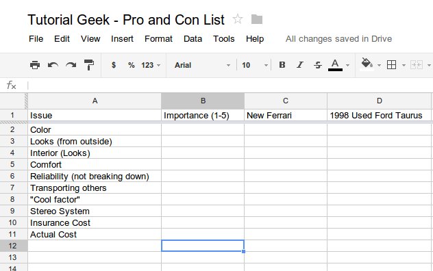 Usmc Pros And Cons Chart