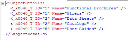 SQL Server Convert Table Data to XML Format using XML PATH, XML AUTO or ...