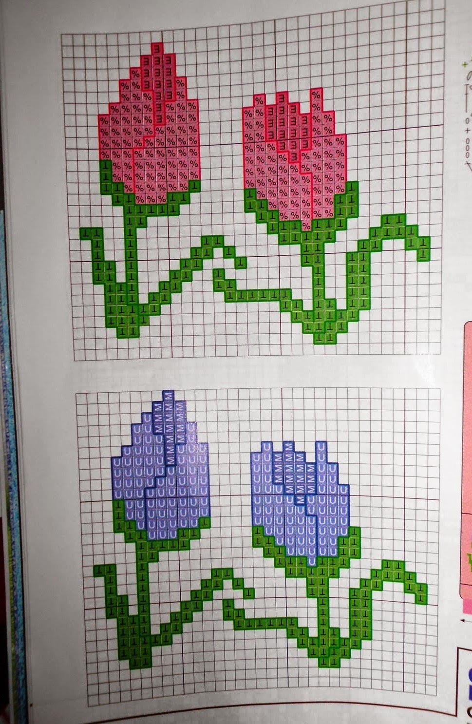 **Blog Amor Perfeito** Gráficos de ponto cruz: Tulipas