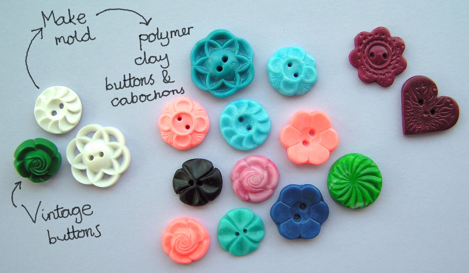 Hazel Fisher Creations Polymer Clay Buttons