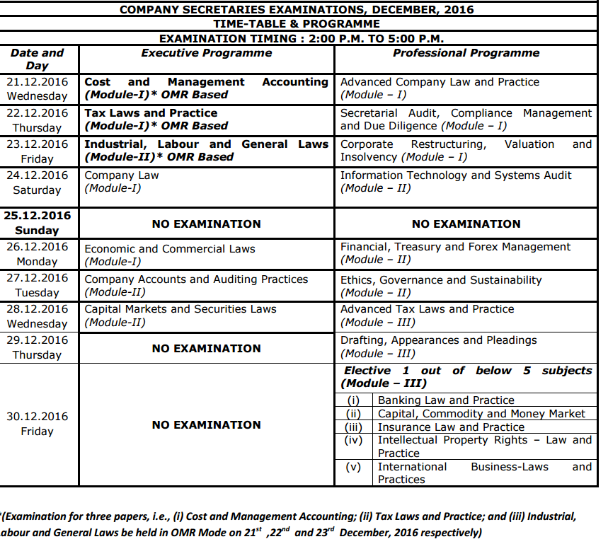 CS Executive & Professional Program December, 2016 Exams Timetable KRISHAN COMMERCE CLASSES