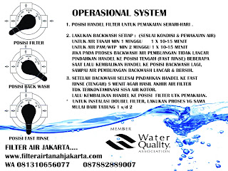 petunjuk operasional filter air tanah