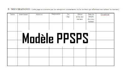 Modèle PPSPS