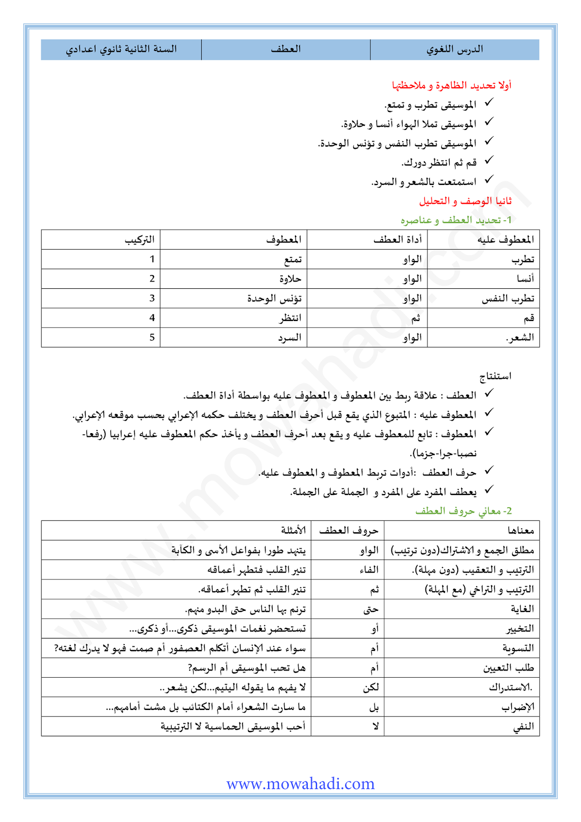 الدرس اللغوي العطف للسنة الثانية اعدادي في مادة اللغة العربية 18-cours-loghawi2_001