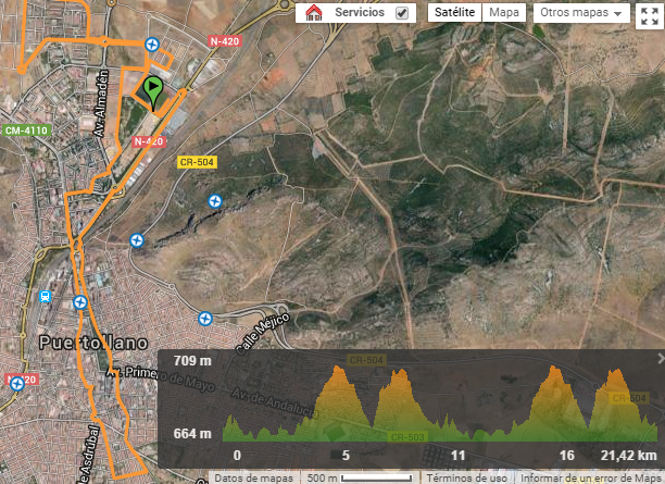 Plano del Circuito 2016