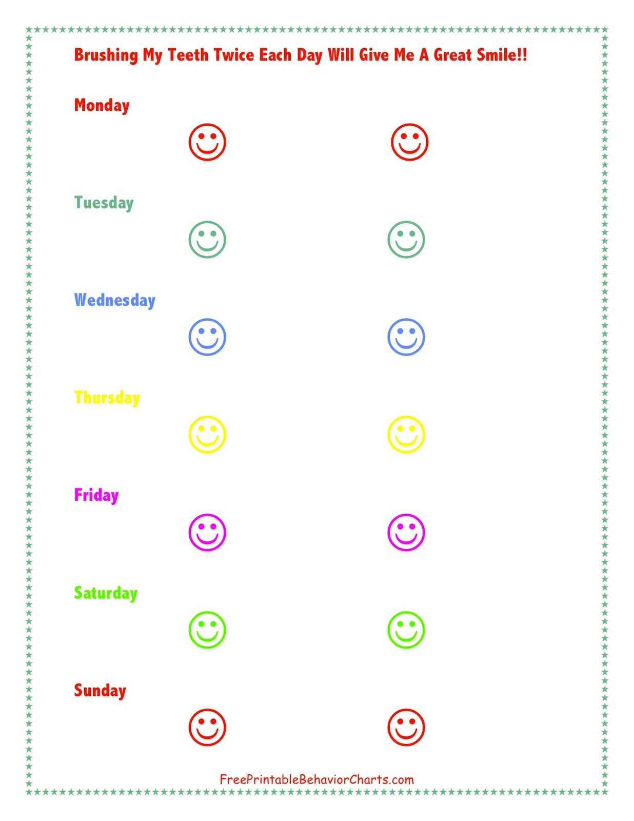 The Kid Dentist: Motivational Charts