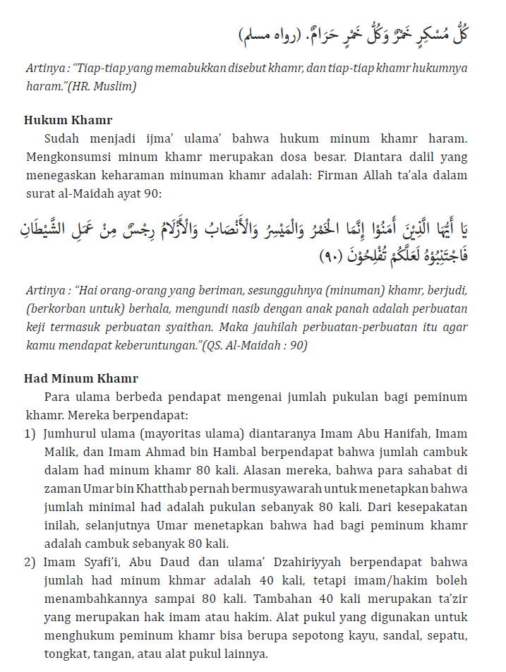 Ringkasan Pelajaran Fiqih Kelas XI (Sebelas) Madrasah