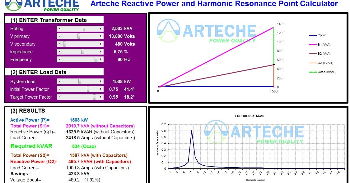 Power Factor Correction Capacitors Sizing Calculations Part Fourteen