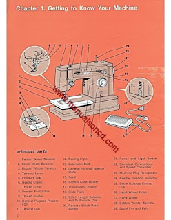 https://manualsoncd.com/product/singer-6136-zigzag-sewing-machine-instruction-manual/