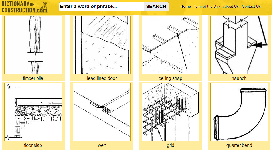 موقع مهمة لفهم المصطلحات الهندسية مجلتك المعمارية