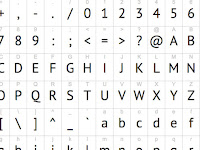 Mobile Browsing: From Serif To Sans Serif