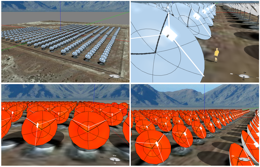 Engineering Computation Laboratory Modeling parabolic dish Stirling