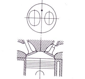 Gores Otomotif Jenis Jenis Ruang Bakar Pada Motor