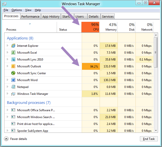 شرح مدير المهام Task Manager
