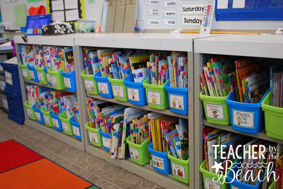Organizing Your Classroom Library Teacher by the Beach