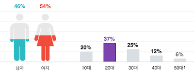 Screen%2BShot%2B2016-10-09%2Bat%2B2.38.1