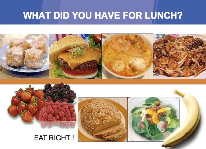 Vitaminprotection What Did You Have For Lunch Vitaminprotection What Did You Have For Lunch