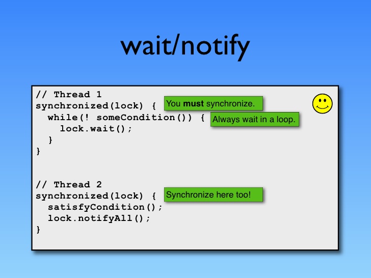 Why wait notify and notifyAll called from synchronized block or method