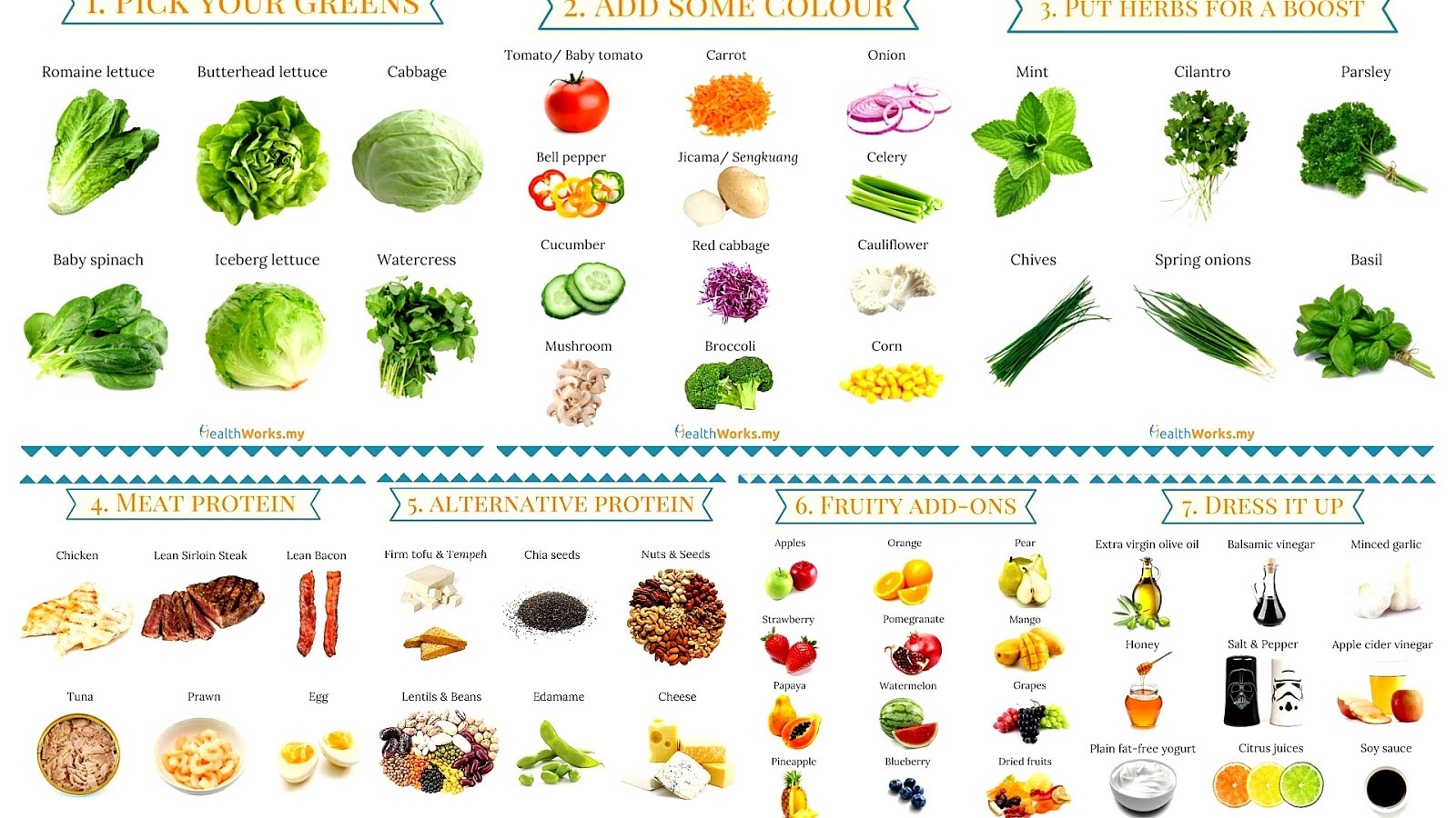Clyde's Vegetable Garden Planner Vege Choices