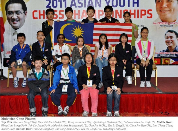Subic Chess Asian Youth 2011 Chess Championship Overall Results