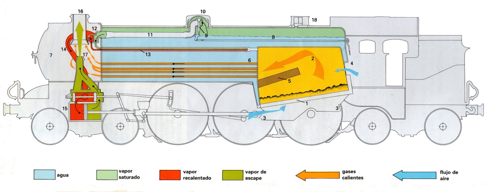 Fichero Técnico (I) Fichero Técnico (I)