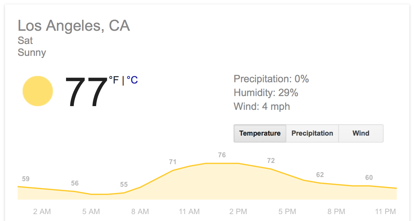 The Great Los Angeles Walk Saturday's Weather Forecast Warm and Sunny
