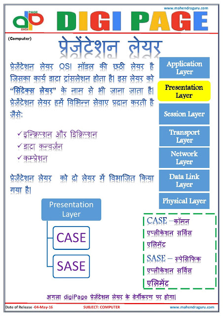 Digi Page - Computer - 04.05.2016 Digi Page - Computer - 04.05.2016