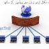 Free Tutorial For Learning Firewalls and Network Security in Hindi and Urdu