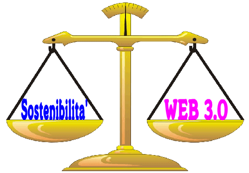rapporto sostenibilità usabilità web sostenibile ecologia dei media