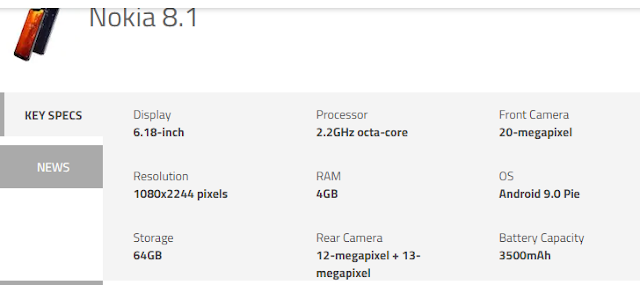 Nokia 8.1 Launched Know Price and Specifications
