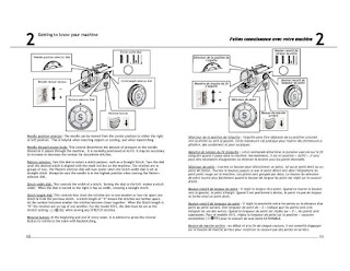 https://manualsoncd.com/product/singer-4206-sewing-machine-instruction-manual/