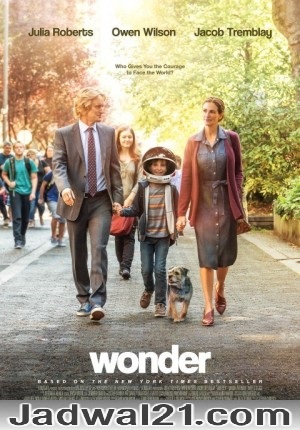 Film Wonder 2017 Bioskop