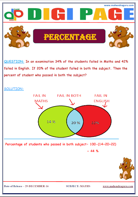 DP | PERCENTAGE | 29 - DEC - 16 DP | PERCENTAGE | 29 - DEC - 16