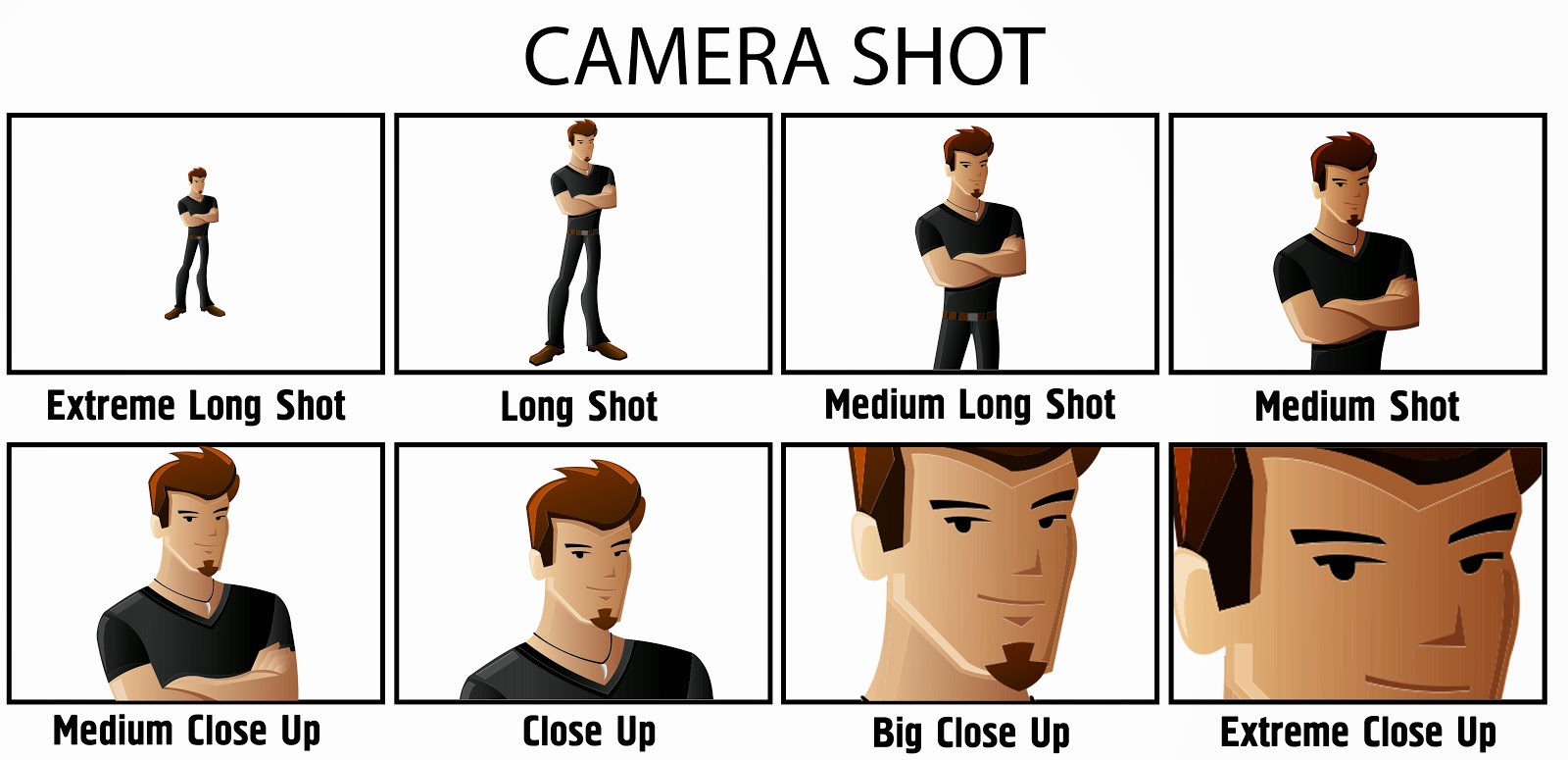 Планы крупности по кулешову