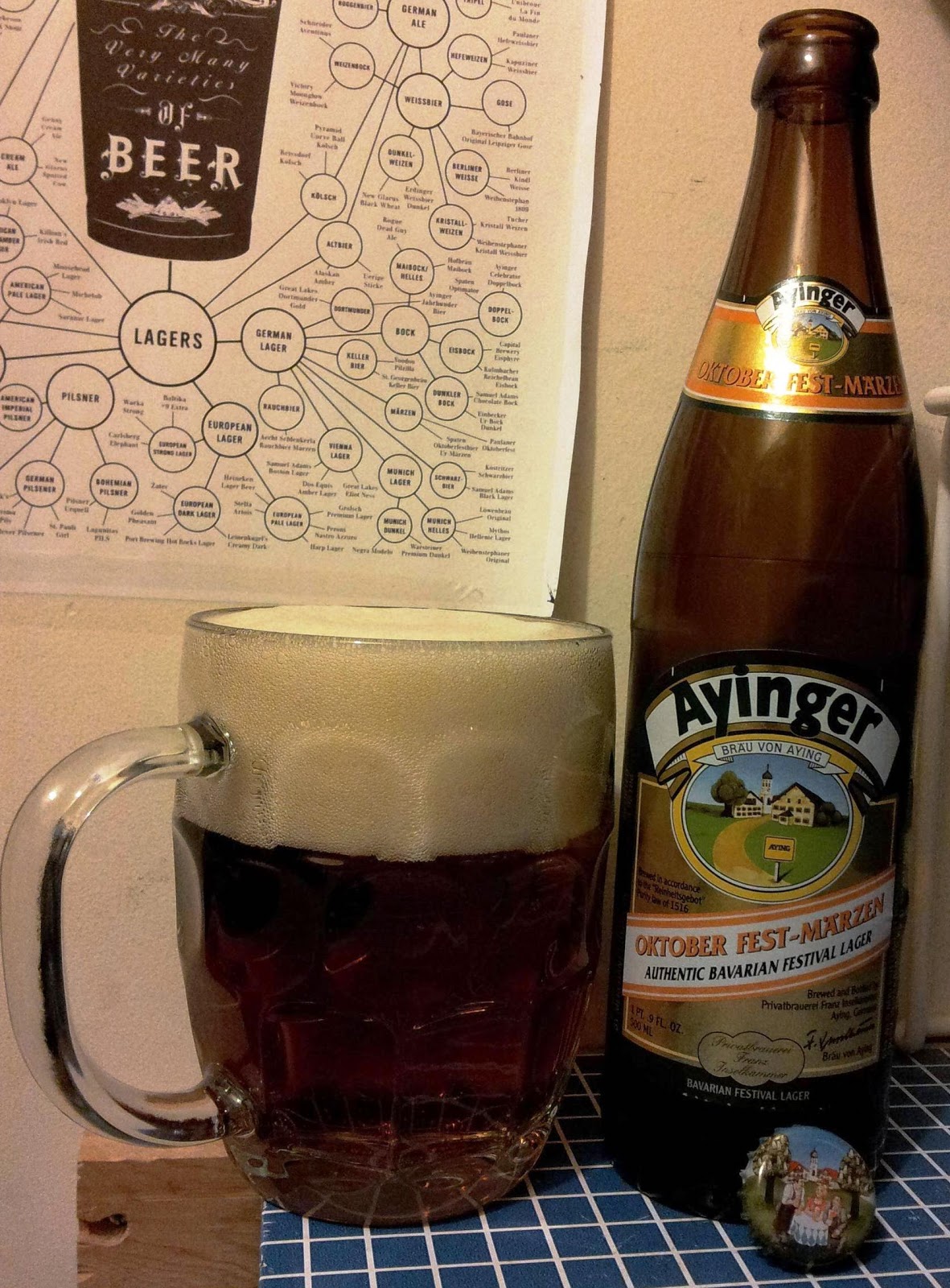 Not Another Beer Review: Ayinger Oktober Fest-Märzen