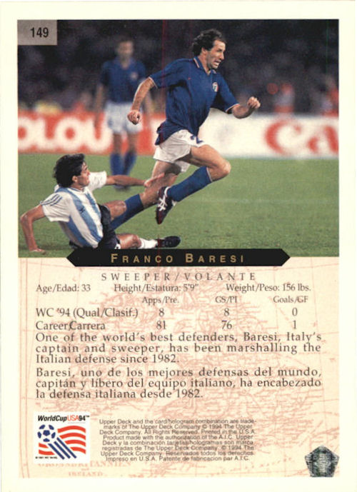 World Cup USA 1994 Football trading card base set single card by Upper Deck 1994 