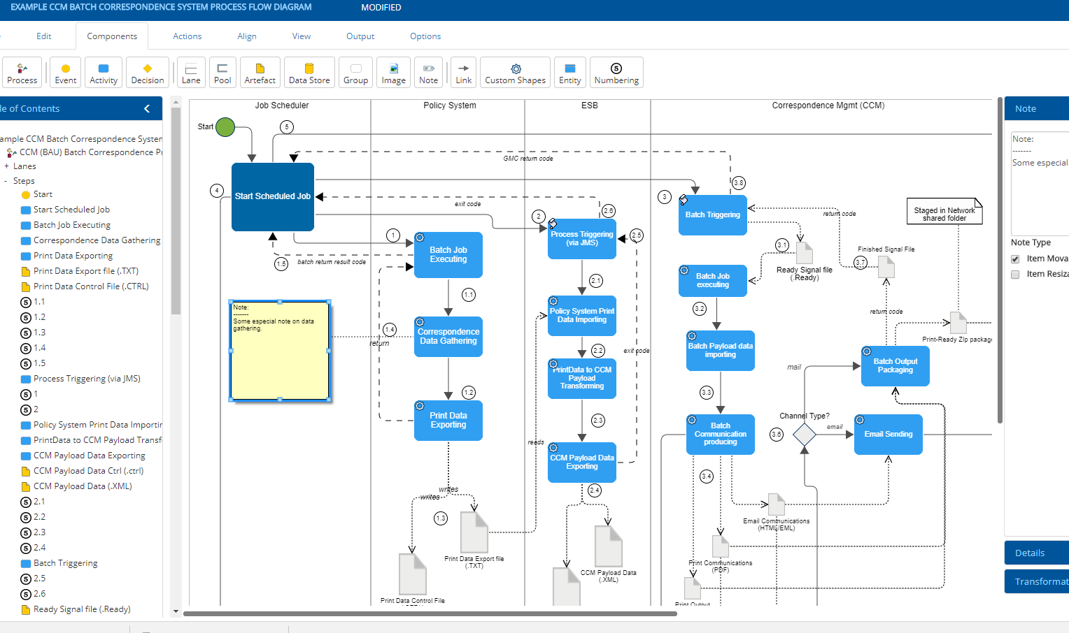 The Propeller Hat: Using BusinessOptix for Architecture and Technical ...