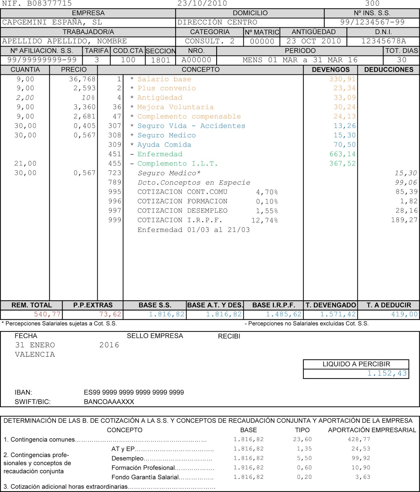 CSIF Capgemini: Desgranando la nómina III: Baja médica / Incapacidad