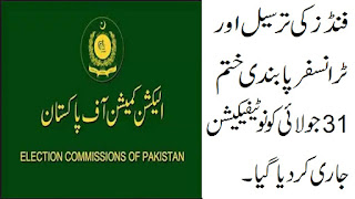 Election Commission Of Pakistan 