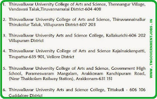 Thiruvalluvar University Recruitments [www.tngovernmentjobs.in]